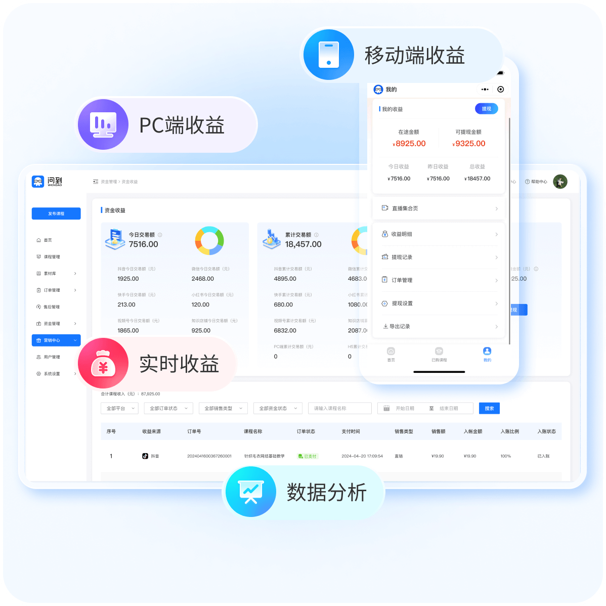 功能展示