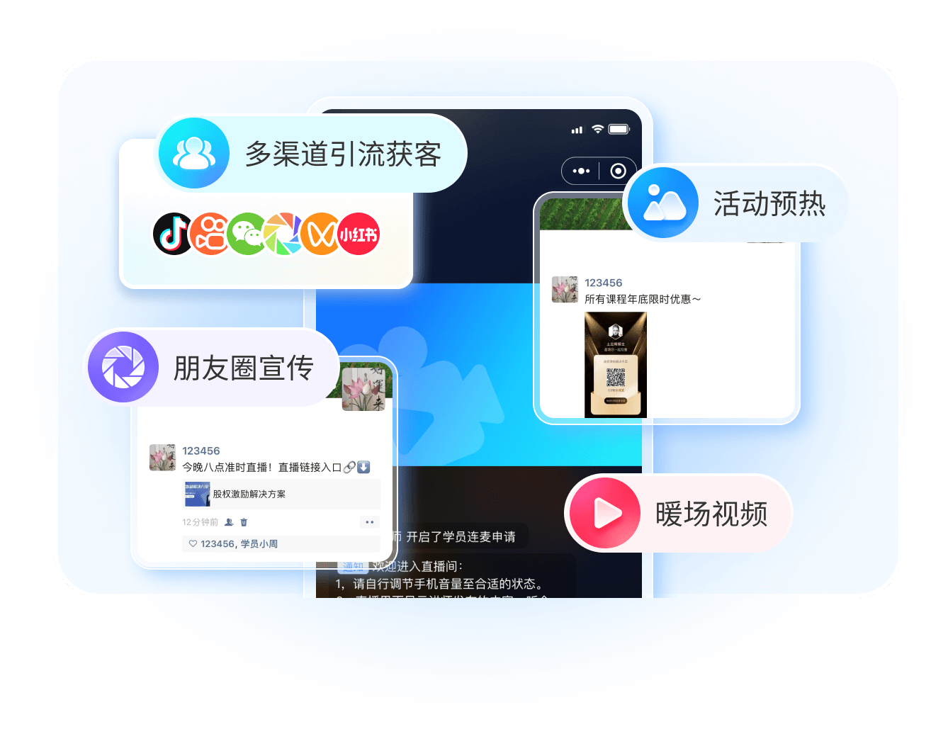 解决方案预览